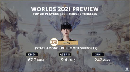 为何这款二次元手游定价超越原神引发热议