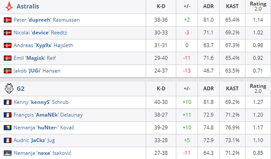 庆祝ES小楼KPL一周年少年猎手精彩回顾