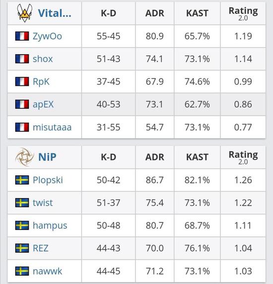 深度解析12月网页活动与空投现象