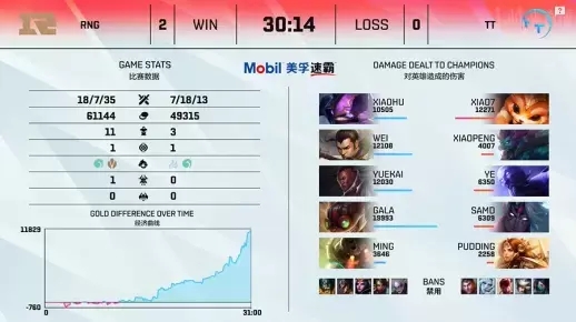 电竞专业毕业生回应行业质疑的真实声音