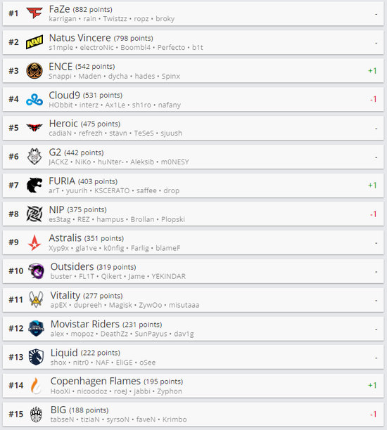 电竞与文旅融合的价值探讨