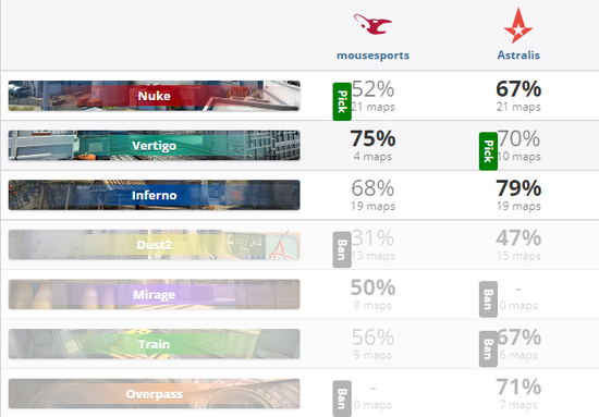 宝可梦S6高级组分组全面解析与战略建议