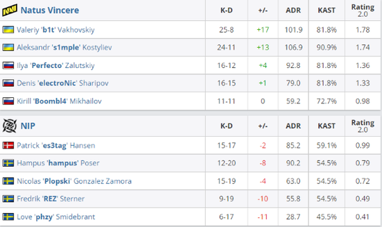 火影忍者手游转生服务开启与限时月卡奖励详解