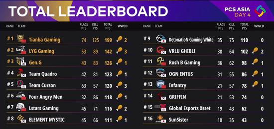 Xbox新主机能否超越PS6性能分析