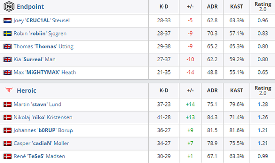 LPL赛季回顾：老将们重返巅峰与新星Elk的崛起