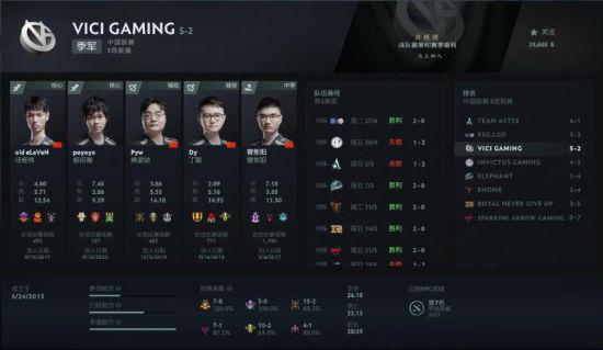 S15瑞士轮次精彩回顾 AL战队战胜GEN LPL团队实现三连胜