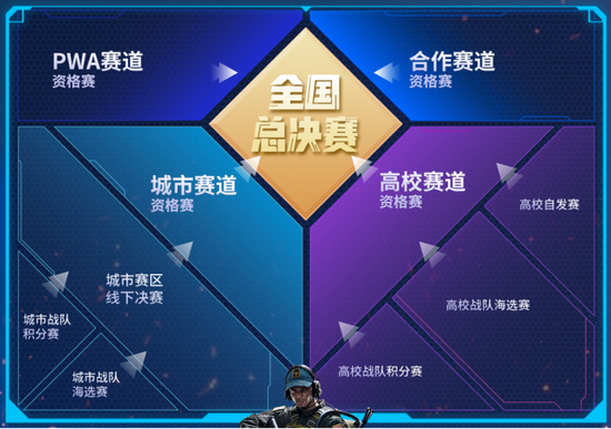 2025 PCL秋季赛精彩开赛前瞻