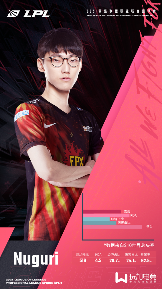 Dota2 TI2026现场门票发售时间及优先购资格获取指南