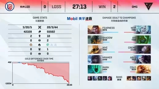 G2 CEO Carlos辞职风波背后的真相与影响